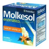 Molkesol B Enzymatic Envelopes